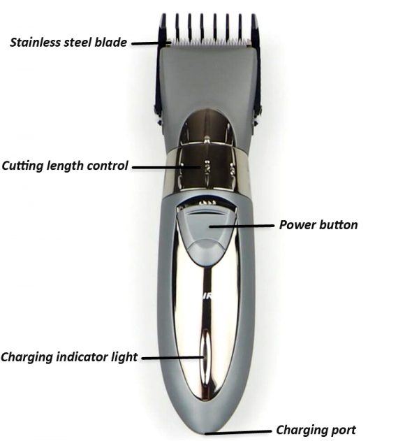 beard trimmer waterproof